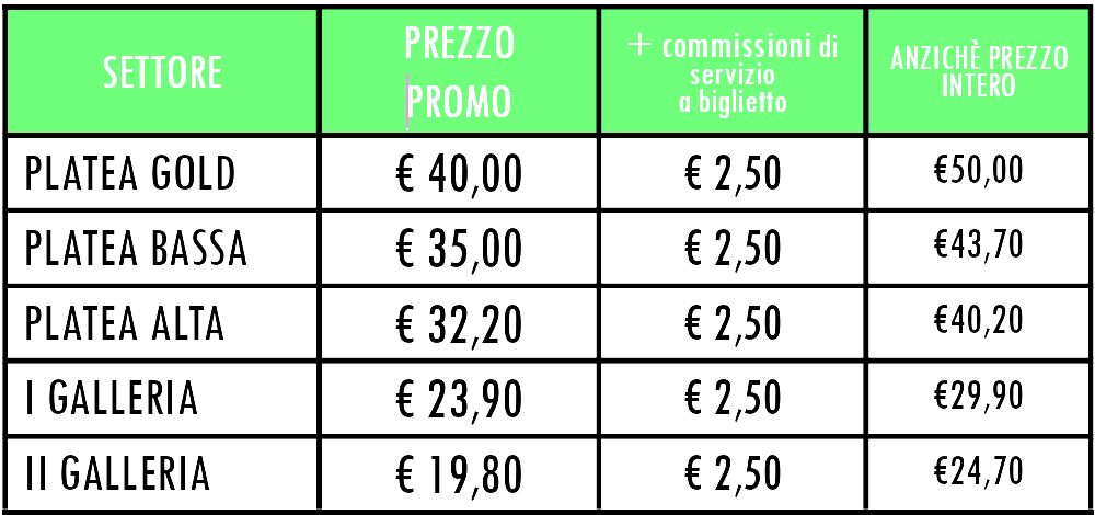 Prezzi Din Don Down